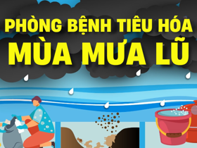 Mùa mưa lũ, đây là 4 bệnh tiêu hóa có thể bùng phát: Cần đặc biệt chú ý!